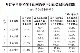 武贾西奇：科比是我的大哥 他想要成为历史最佳&我想成为冠军成员