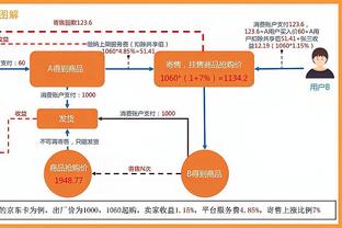 弗拉霍维奇你别薅了！球童快被摸秃了！？