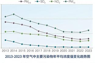 阿宽回归！克罗斯重返国家队后，德国队欧洲杯中场阵容怎么排？