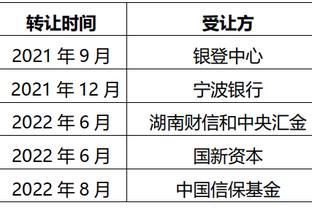 反篮届的goat！塔克空中转体180反篮挑进 凯斯勒场边滑稽模仿？