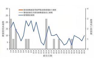 BET188亚洲体育截图4