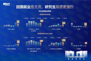 外线很准难阻球队失利！李安16中7&5记三分拿下19分9篮板