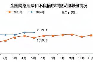 里程碑！武切维奇生涯总篮板达9384个 升至NBA历史第50位