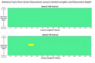 ?下赛季欧冠36强已锁20席：意甲5席出炉4席 德甲5强全确定