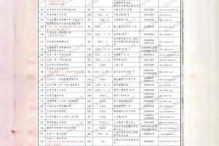 孔帕尼：热刺进了个顶级进球 在英冠就适应了赛程繁忙