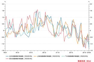 状态火热！布兰登-米勒半场12中7砍下17分2板