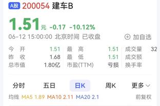 路威：也许太阳应该让比尔打替补 让他和小托马斯一起上场