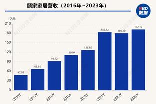 复出就状态火热！布伦森19中11&三分7中4砍全场最高26分