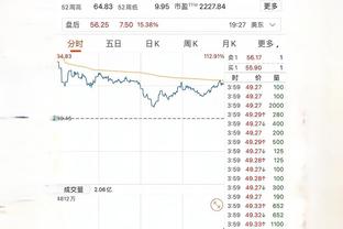 ?米切尔37+6 范弗里特27+8+17 骑士8人上双加时力克火箭