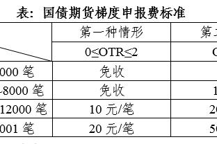 基德称赞欧文：他是联盟中最擅长与巨星搭档的球员